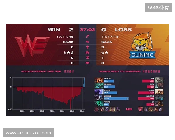 IEM成都2025:险象环生!Vitality 2-1 Virtus.pro IEM成都2025:险象环生!Vitality 2-1 Virtus.pro