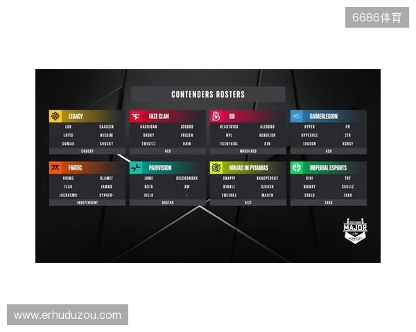 布达佩斯Major队伍参赛名单公布 布达佩斯Major队伍参赛名单公布